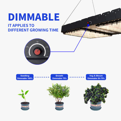इनडोर पौधों और व्यावसायिक उपयोग के लिए E27 बेस के साथ 500W फुल स्पेक्ट्रम LED ग्रो लाइट