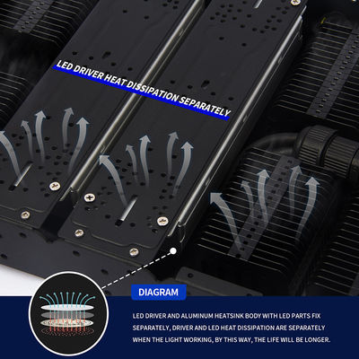 इनडोर पौधों के लिए टाइमर नियंत्रण के साथ 1000W फुल स्पेक्ट्रम डिमेबल एलईडी ग्रो लाइट