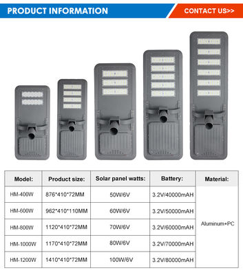 SMD5054 LED चिप्स और 6V पॉलीक्रिस्टलाइन सोलर पैनल के साथ IP66 वाटरप्रूफ सोलर LED स्ट्रीट लाइट