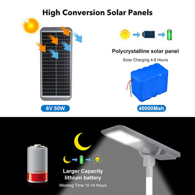 आउटडोर रोड लाइटिंग Ip66 वाटरप्रूफ स्ट्रीटलाइट 400w 600w 800w 1000w 1200w एकीकृत ऑल इन वन एलईडी सोलर स्ट्रीट लाइट