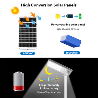 फैक्टरी प्रत्यक्ष आउटडोर जलरोधक सड़क लंब Ip65 एकीकृत 400w 600w 800w 1000w सभी में एक एलईडी सौर सड़क प्रकाश