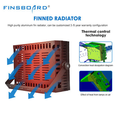 बास्केटबॉल कोर्ट और खेल के मैदानों के लिए IP65 जलरोधक 600W-1200W एल्यूमीनियम एलईडी स्टेडियम लाइट