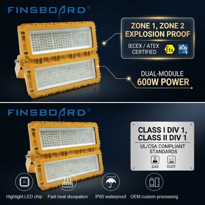 600W विस्फोट रोधी एलईडी फ्लड लाइट IECEx समुद्री अपतटीय 72000lm IP67